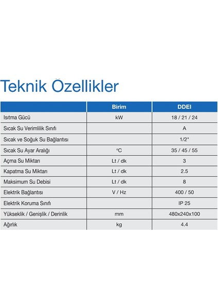 Ddei 21B Elektrikli Şofben 21KW Trifaze 8 Litre/dk, Montaj Dahil