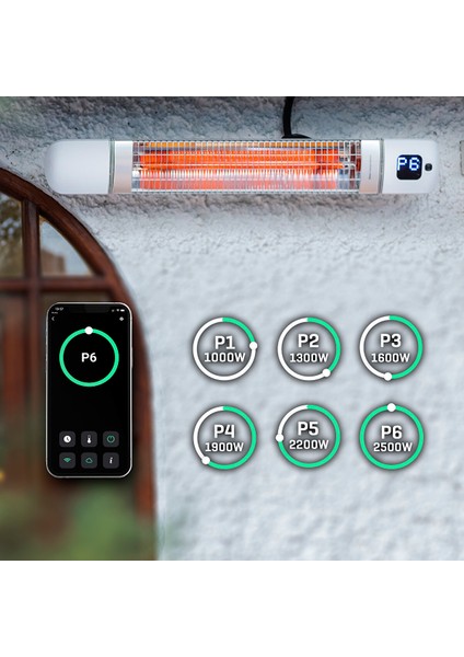 Smarty Wl Infrared 2500 W Elektrikli Isıtıcı Beyaz Duvar Cafe Tipi indirimleri