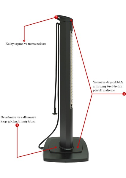 Nobility 2500 Watt Kule Tip Elektrikli Infrared Dik Isıtıcı Karbon Soba (Siyah) indirimleri