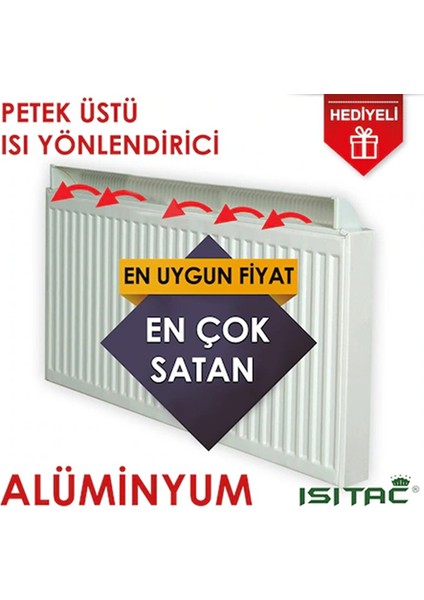 70 cm Petek Için 65CM Alüminyum Isı Yönlendirici (Sipariş Öncesi Görseldeki Gibi Peteğinizi Dıştan-Dışa Ölçünüz) 70 cm