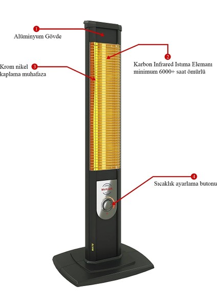 ( Mate ) Elektrikli Isıtıcı modelleri