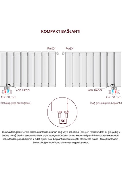 300X955MM Amber Yatay Antrasit Alüminyum Radyatör