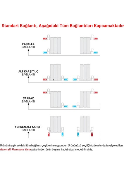 300X955MM Amber Yatay Antrasit Alüminyum Radyatör