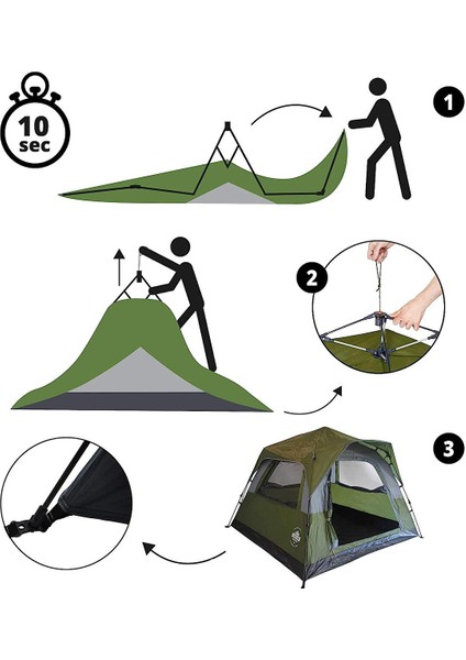 Where Tomorrow Fenstern Otomatik Çadır-Yeşi̇l fırsatları