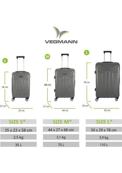 Vela Antrasit 3 Lü Valiz Seti Antrasit modelleri