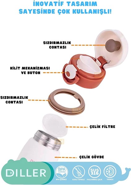 Diller 500ML Yeni Koleksiyon Sevimli Hayvanlar Desenli Rahat Içim Kilitli Kapak Paslanmaz Çelik Termos Puppy Party modelleri