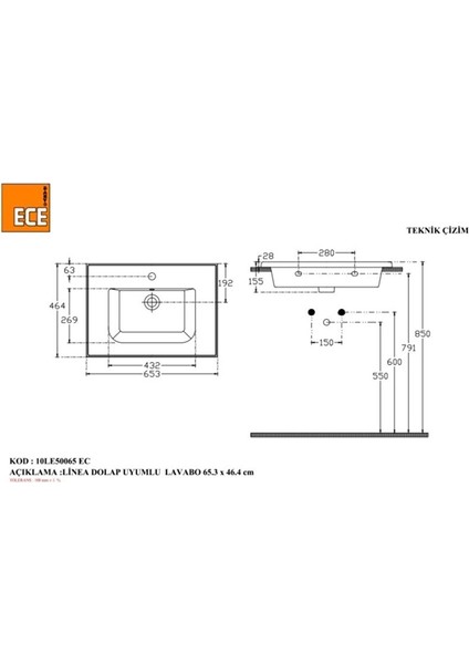 Linea 65 cm Lavabo fiyatları