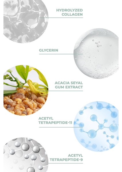 Collagen Serum / Collagen Serum 30 ml fırsatları