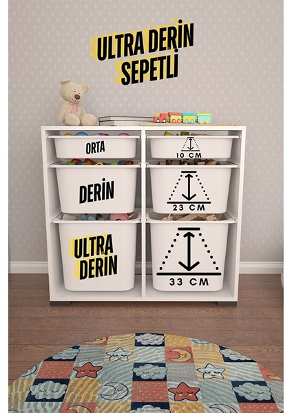 Carla 2 + 2 + 2 Beyaz Ultra Derin Sepetli Çok Amaçlı Dolap Oyuncak Dolabı fiyatları