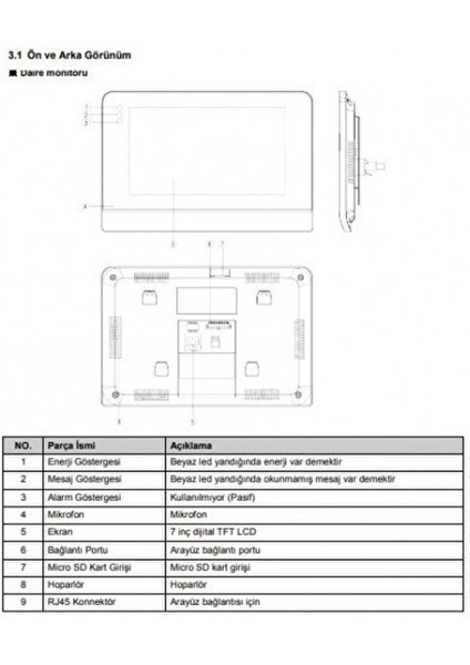 Ip Interkom Linux Lim-70 7 Inç LCD Ekran Alarm Özellikli Daire Monitörü 9g 06 00 0003