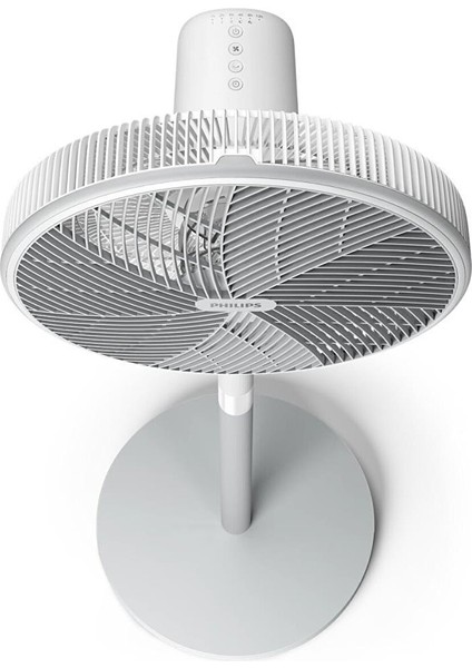 Phi̇li̇ps CX-2550/00 Ayakli Vanti̇latör Beyaz
