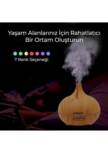 Npo Ihome 025KK Renkli Aromaterapi Difüzör ve Ultrasonik Hava Nemlendirici Buhar Makinesi modelleri