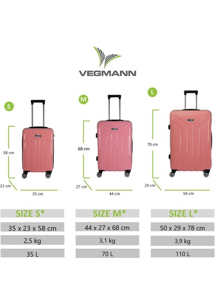 Vela Pembe 3 Lü Valiz Seti Pembe modelleri