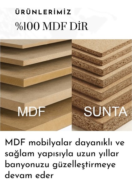 Banyo Zakkum Demonte 120 cm Banyo Dolabı Aynalı Üst Dolap Boy Dolabı ve Rafı
