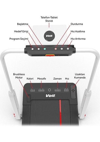 Ori̇gami̇ Koşu Bandi/n