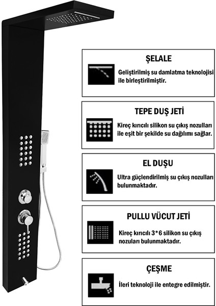 Victoria Siyah Şelaleli Masajlı Duş Paneli - Dikey Jakuzi - Robot Duş - El Duşu fiyatları