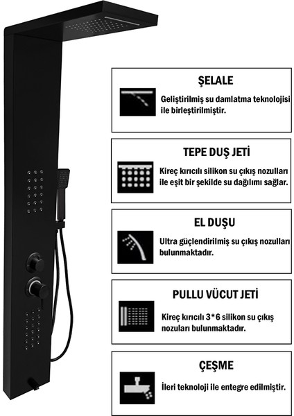 Victoria Siyah Premium Şelaleli Masajlı Duş Paneli - Dikey Jakuzi - Robot Duş - El Duşu fiyatları