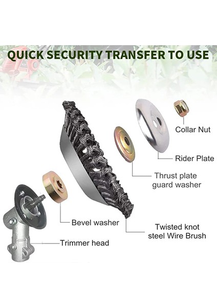 8 Inç Tırpan Tel Başlığı Güçlü Çelik Tel Yabani Ot ve Çalı Kesme Aparatı Evrensel Uyumlu modelleri