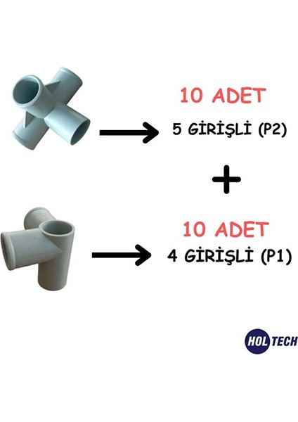 Plastik Bez Dolap Bağlantı Aparatı ( 5 Girişli 10 Adet P2 ) ve ( 4 Girişli 10 Adet P1 )