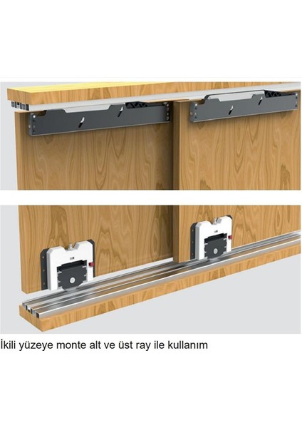 Sürgülü Kapak Frenli Mekanizme Sistemi 200 cm Göre fiyatları