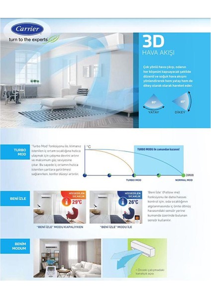 Alarko Premium 12000 Btu 42QHG012D8SJ Inverter Duvar Tipi Split Klima