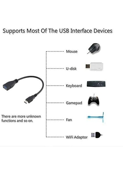 Yeni 2025 USB C USB 3.0 Otg Kablo Type-C Erkek To USB 3.1 Dişi Type-C Otg Veri Aktarma Kablosu Cable Adapter
