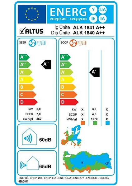 ALK1840 18000 Btu A++ Inverter Klima