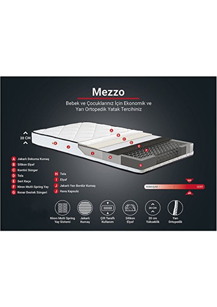 Çocuk Yatağı Yarı Ortopedik Mezzo Yatak 100X200 cm fiyatları