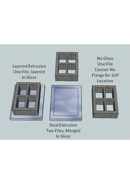 Ho Ölçekli Batı Bankası (Sadece Plastik Aparattır!!!) 3D modelleri