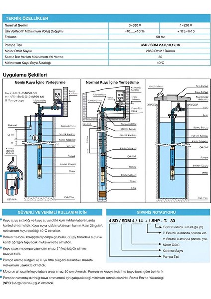 2 Hp 10 Kademe Derin Kuyu Dalgıç POMPA(30MT Kablolu ve Pano Dahil)Montaja Hazır Tak Çalıştır fırsatları