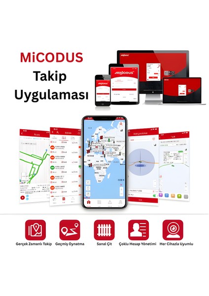 MV710N GPS Araç Takip Cihazı – Motosiklet ve Otomobil Uyumu fiyatları