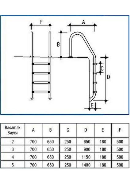 HAVUZ12844 Merdiveni 304 Kalite Paslanmaz Çelik Cnc Kesimli 5 Basamaklı El Yapım
