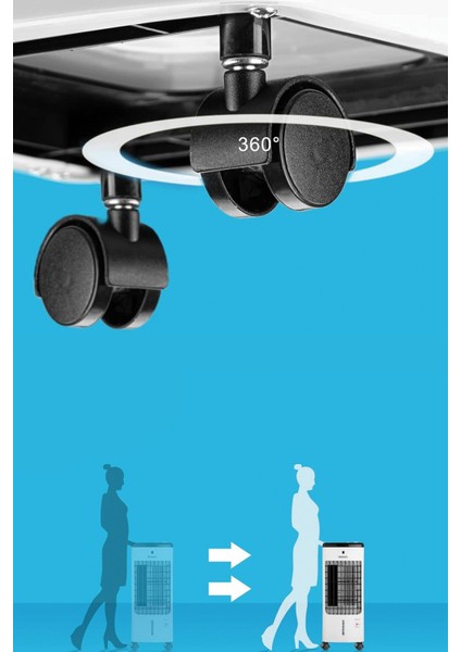 3'ü 1 Arada Hava Temizleyici Nemlendirici Soğutucu Beyaz fırsatları