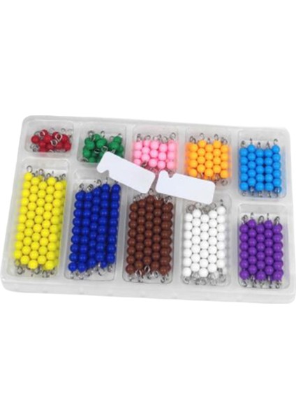 Montessori Dama Tahtası I 1-10 Sayısal Ş Ğı 3-6 Yaş Arası Için (Yurt Dışından) fırsatları