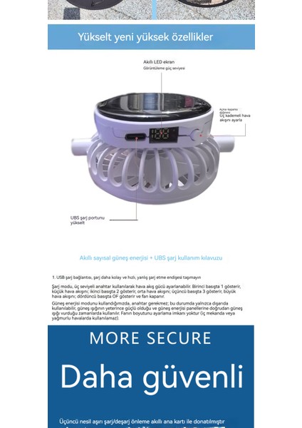 Açık Dağ Balıkçılığı (Yurt Dışından) modelleri