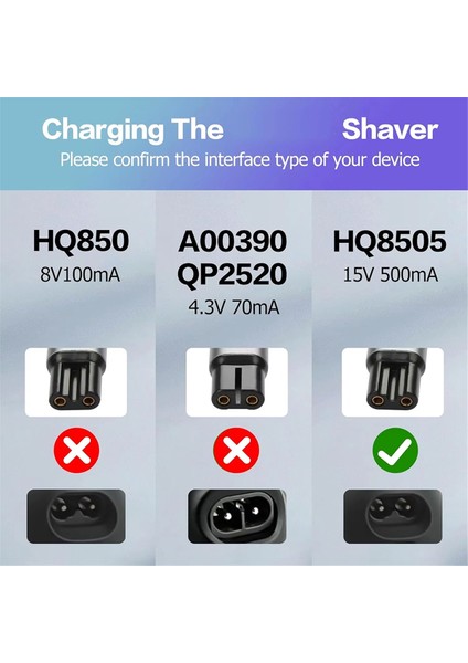 15V HQ8505 Tip-C Tıraş Makinesi Adaptörü Şarj Dönüştürücü Philips Norelco One Blade Pro QP6520 QP6530QP6510 Sakal Tıraş Makinesi B (Yurt Dışından) fırsatları