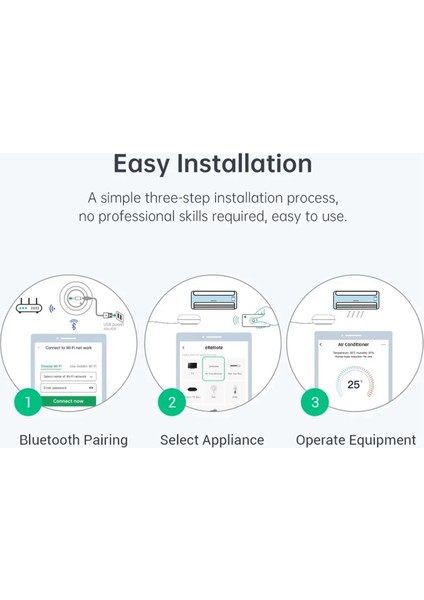 Eremote Ha Akıllı Wifi Evrensel Uzaktan Kumanda Ir Blaster Tv, Klima, Stb, IR2MQTT Ev Asistanı, Alexa Için, Google Home Için (Yurt Dışından) indirimleri