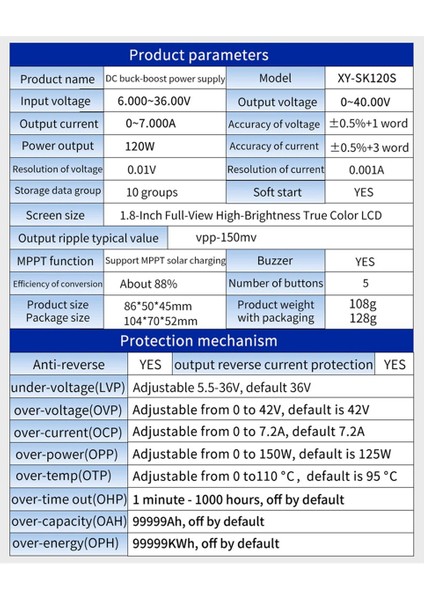 SK120S Ayarlanabilir Dc Regüle Güç KAYNAĞI+433M Kit Sabit Voltaj Sabit Akım 7A 120W Adım Aşağı Modülü (Yurt Dışından) modelleri