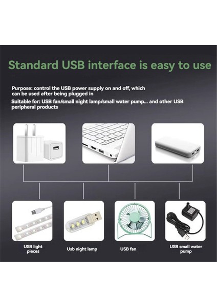 Dc 5V USB Kablosuz Rf Uzaktan Kumanda Anahtarı Güç Açık Kapalı USB LED Işık Şeridi Okuma Lambası Işık Fan Geçiş Modeli (Yurt Dışından) indirimleri