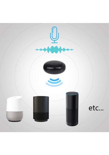 Tv, Klima, Stb Için Eremote Ir Vericisi - Akıllı Wifi Evrensel Uzaktan Kumanda, Ev Asistanı ile Uyumlu (Yurt Dışından) modelleri
