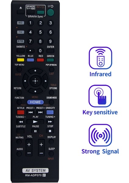 Uzaktan Kumanda RM-ADP070 Sony Av Sistemi Ev Sinema Sistemi HBD-E280 BDV-E980W HBD-E580 HBDE280 BDVE980W Için Değiştirilebilir (Yurt Dışından) modelleri