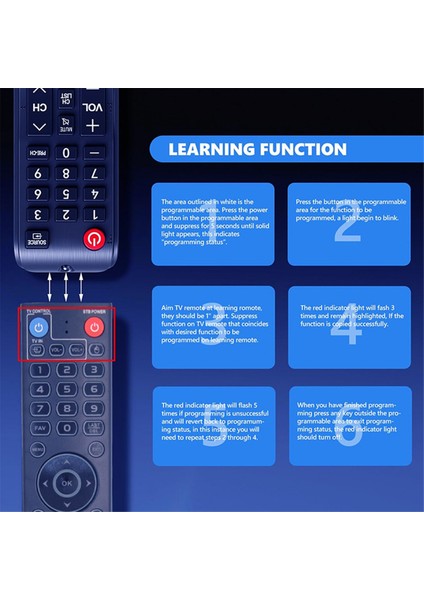 Vseebox V3 Pro Bluetooth Sesli Uzaktan Kumanda Yüksek Performans ve Kullanıcı Dostu Arayüz Yedek Uzaktan Kumanda (Yurt Dışından) fiyatları