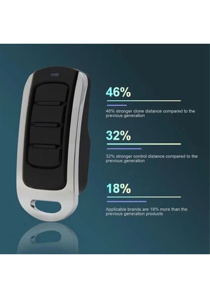 4'ü 1 Arada Otomatik Klon 433MHZ Uzaktan Kumanda 280-868MHZ Çoklu Frekanslı Değişken Kodlu Garaj Kapısı Açacağı Çoğaltıcı Gümüş (Yurt Dışından)