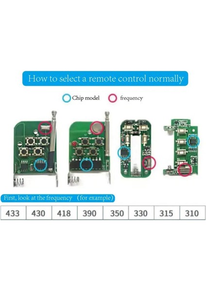 300-868MHZ Otomatik Kopyalama Uzaktan Kumanda Elektrikli Garaj Kapısı Açacağı Kopyalayıcı Klon Kodu 4 Anahtar Verici C (Yurt Dışından) fırsatları