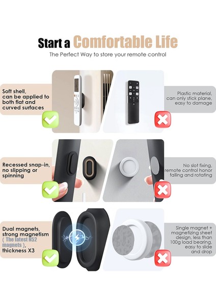 5 Paket Manyetik Uzaktan Kumanda Tutucu Duvar Montajı, Silikon Uzaktan Kumanda Düzenleyici Yapışkanlı Tv Uzaktan Kumanda Şarj Tutucu (Yurt Dışından) indirimleri