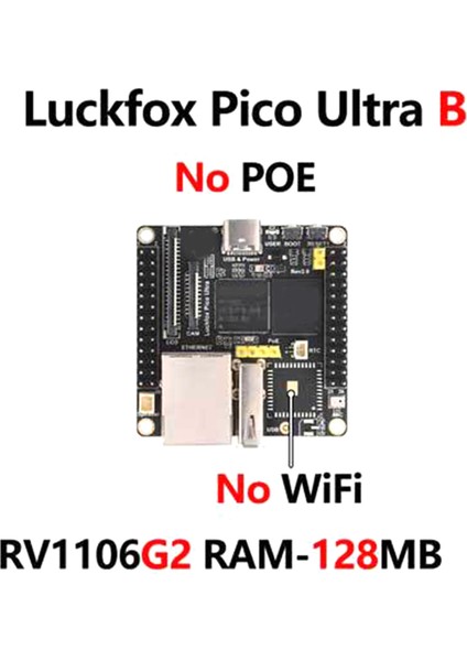 Luckfox Pico Ultra Geliştirme Kartı Için - RV1106 Micro-Linux Anakart, 8gb Emmc, Yüksek Performanslı Aı Hesaplama (Yurt Dışından)