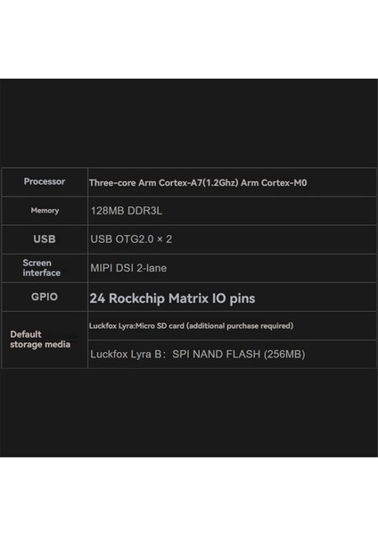 Luckfox Lyra RK3506G2 Linux Geliştirme Kartı RK3506 Cortex-A7 Destek Mıpı/dsı Ekran, Kaynaklı Değil (Yurt Dışından)