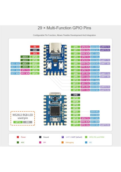 RP2040-ZERO Mikrodenetleyici Geliştirme Kartı Raspberry Pi RP2040 Çift Çekirdekli Cortex M0+ Işlemci 2mb Flash 5 Adet (Yurt Dışından)