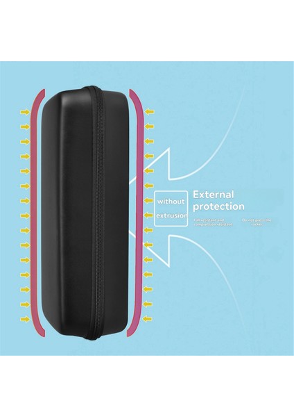Lenovo Legion Go Taşınabilir Koruyucu Saklama Çantası Oyun Konsolu Için Sert Kabuklu Seyahat Taşıma Çantası (Yurt Dışından) fiyatları