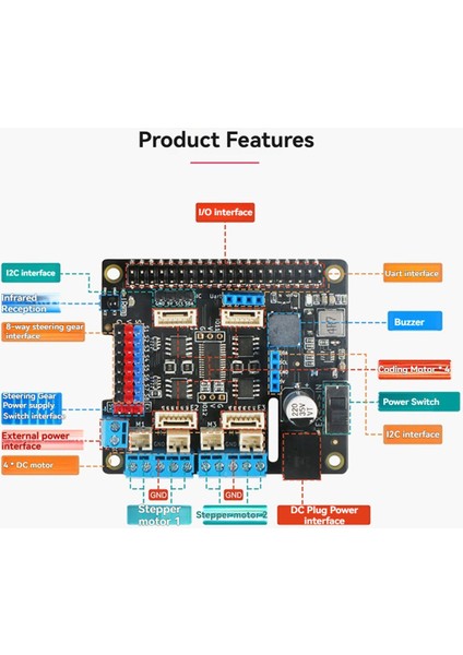 Raspberry Pi Için Uygun 3.3V/5V Voltaj Seviyeleri Için Robot Motor Sürücü Kartı Çoklu Motorlar Için Motor Sürücü Kartı (Yurt Dışından)